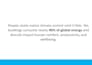 write high converting ad copy for social media and brand campaigns